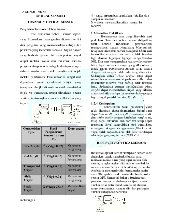 (PDF) OPTICAL SENSOR I TRANSMISI OPTICAL SENSOR Tia Ariyanti