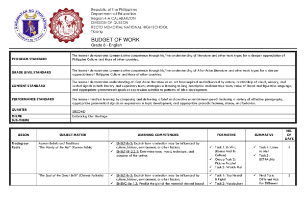 (DOC) PROGRAM STANDARD