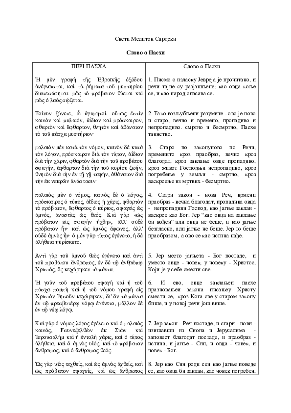 First page of “Свети Мелитон Сардски - Слово о Пасхи”