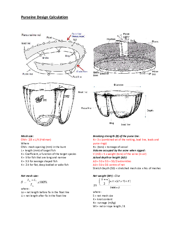 (PDF) Fishing Vessel (Purseiner) Ship Design Calculation
