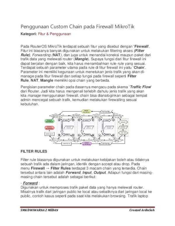 (PDF) Funsi Chain pada FIrewall Mikrotik