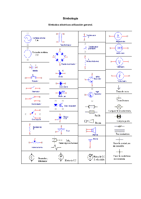 Simbolos Electricos Automotrices