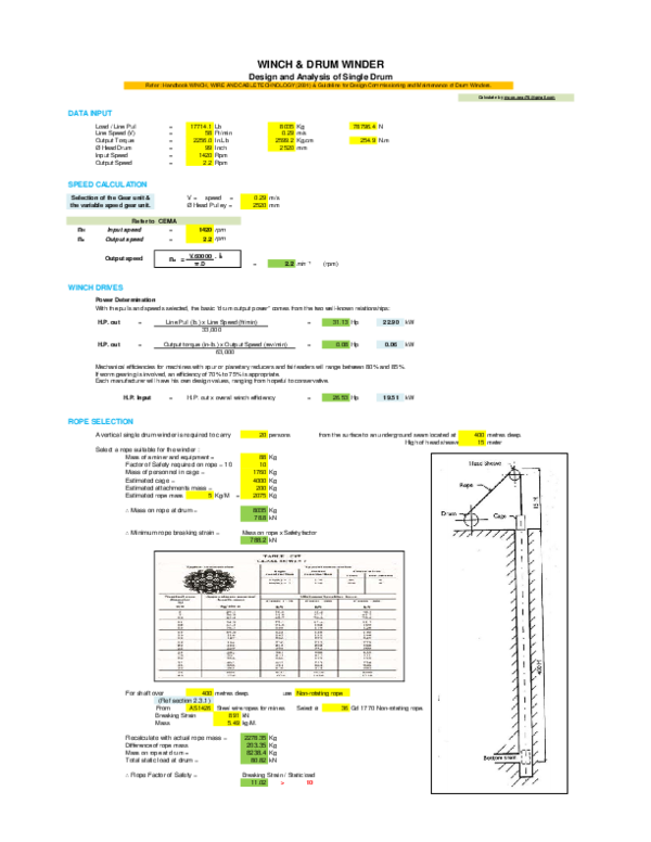 (PDF) WINCH & DRUM WINDER Design and Analysis of Single Drum Mohammad