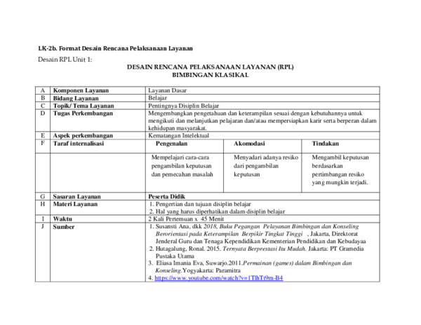 (DOC) LK-2b. Format Desain Rencana Pelaksanaan Layanan Desain RPL Unit 1