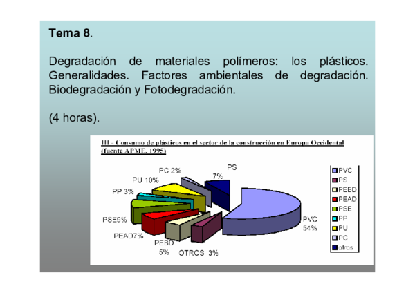 (PDF) Degradación de los polímeros