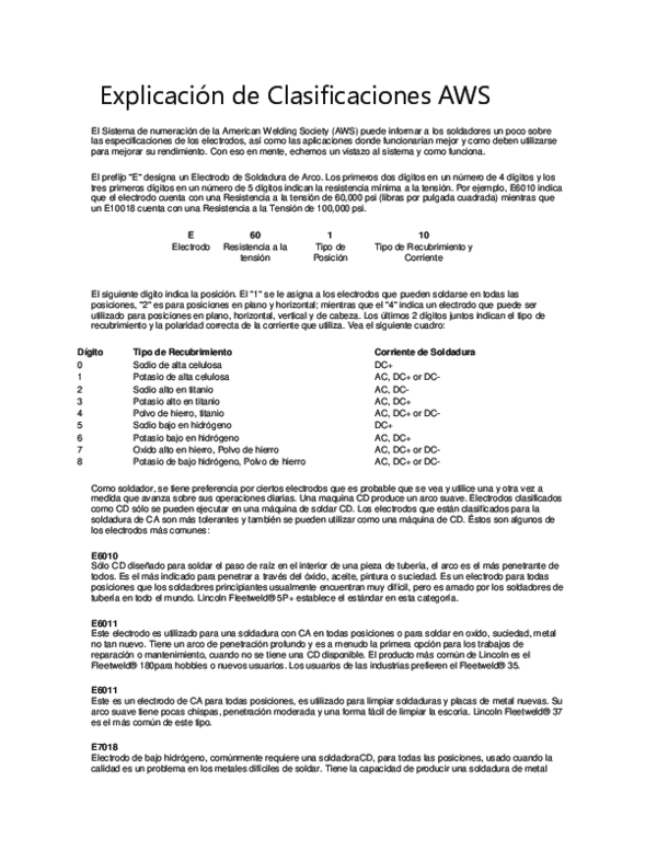 (DOC) Explicación de Clasificaciones AWS