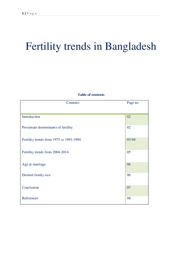 (DOC) Fertility trends in Bangladesh Abdul Halim Academia.edu