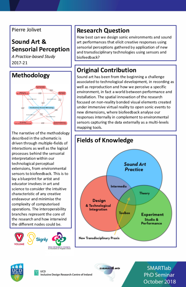 (PDF) A Practice-based Study