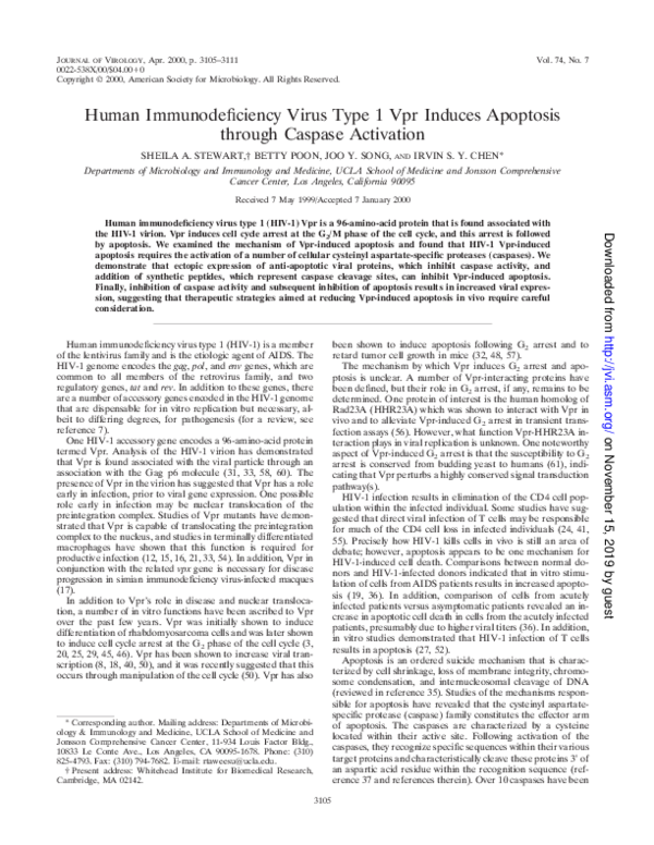 (PDF) Human Immunodeficiency Virus Type 1 Vpr Induces Apoptosis through ...