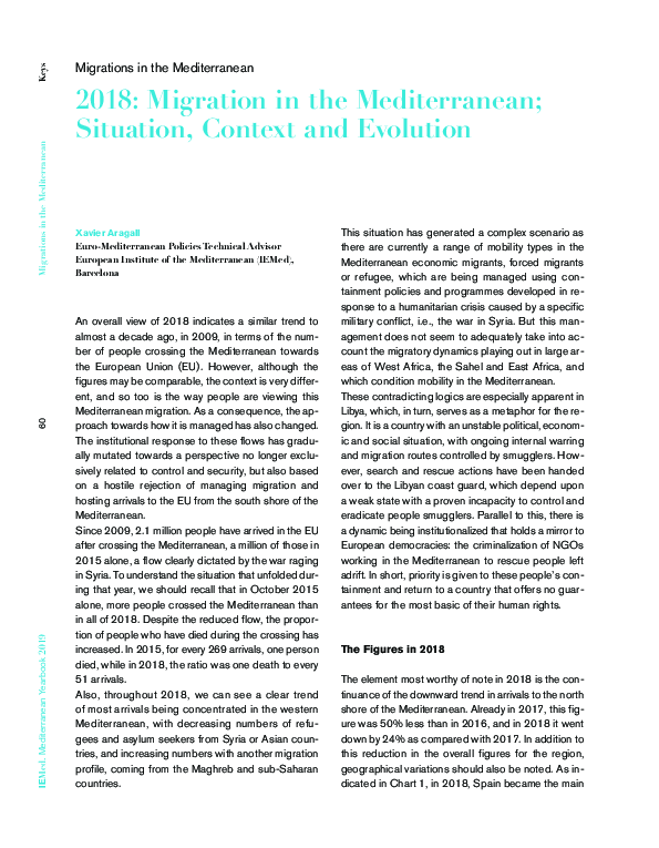 (PDF) 2018: Migration in the Mediterranean; Situation, Context and ...