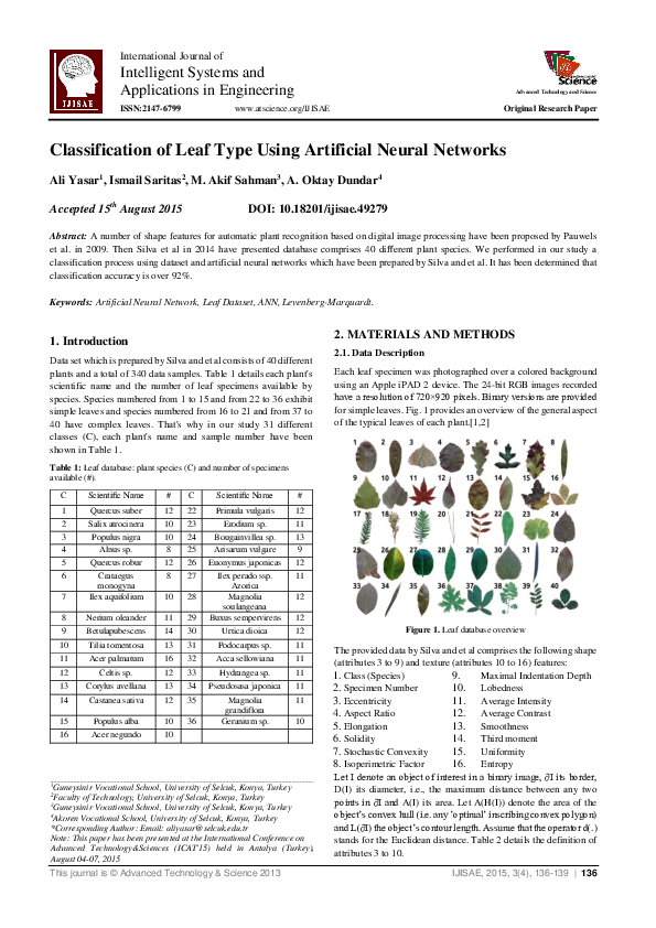 (PDF) CLASSIFICATION OF LEAF TYPE USING ARTIFICIAL NEURAL NETWORKS