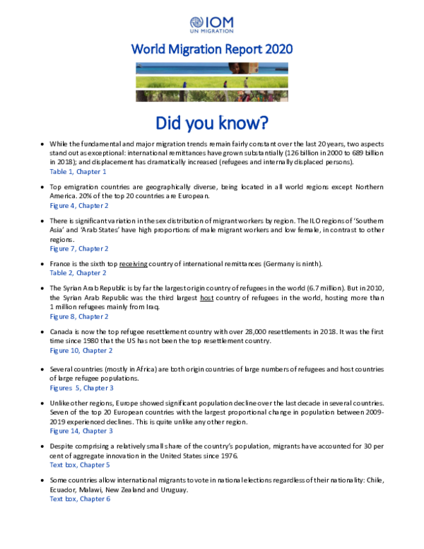 Migration essay examples image