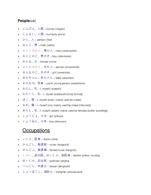 (DOC) Japanese word book Md Akthar Khan Academia.edu
