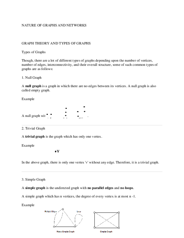complete graph example