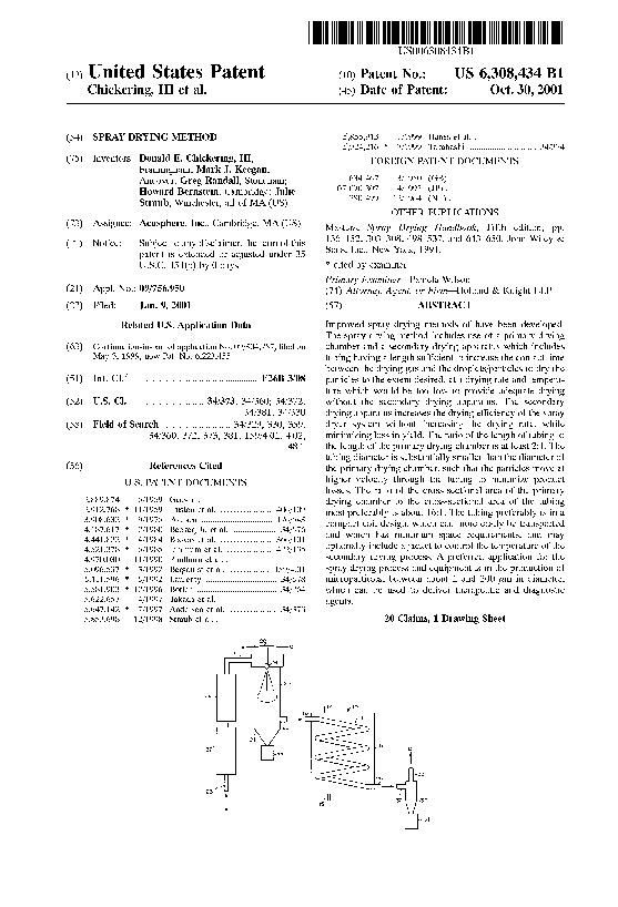 (PDF) 54) SPRAY DRYING METHOD 5 Ahmad Dzulfikri Nurhan Academia.edu
