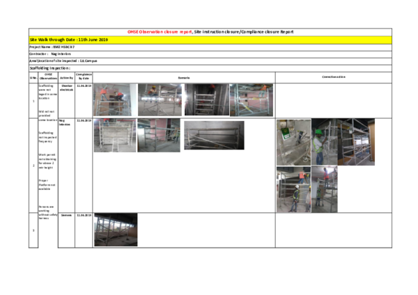 (DOC) OHSE Observation closure report, Site instruction closure ...