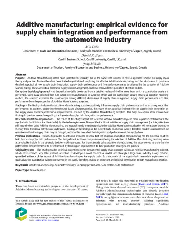 (PDF) Additive manufacturing: empirical evidence for supply chain ...