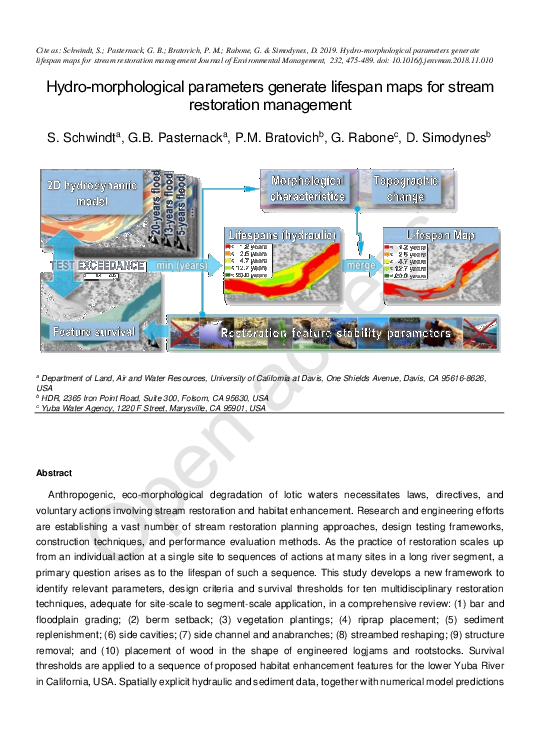 Step-pools stream restoration image