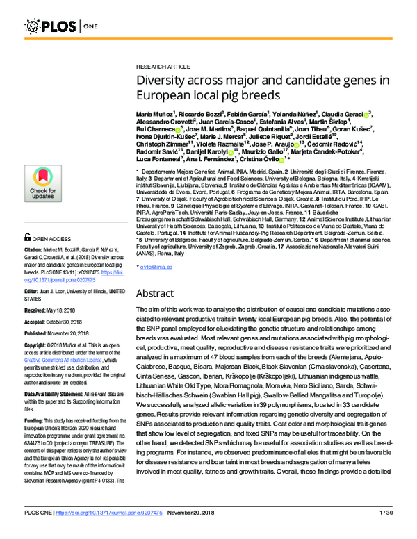 (PDF) Diversity across major and candidate genes in European local pig ...