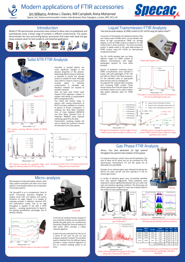 (PDF) Introduction Liquid Transmission FTIR Analysis Solid ATR FTIR