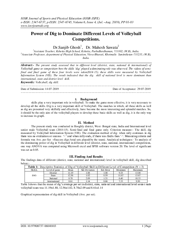 (PDF) Power of Dig to Dominate Different Levels of Volleyball Competitions. IOSR Journals