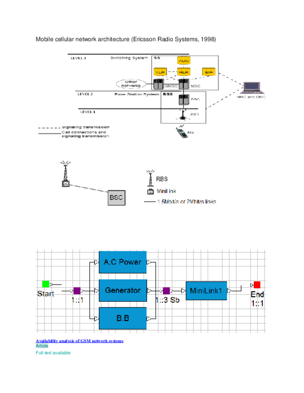 (DOC) Mobile cellular network architecture20200110 30275 xgiiiq