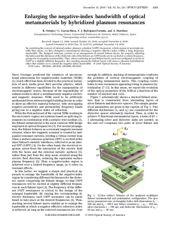 (PDF) Enlarging the negativeindex bandwidth of optical metamaterials