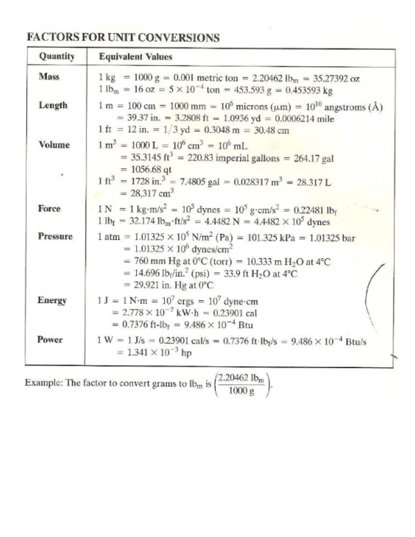 (PDF) CHE243 Materials and Energy Balances Conversion Units Arif