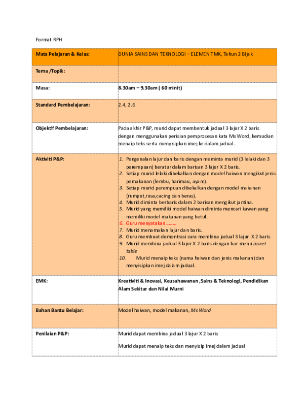 (DOC) Format RPH