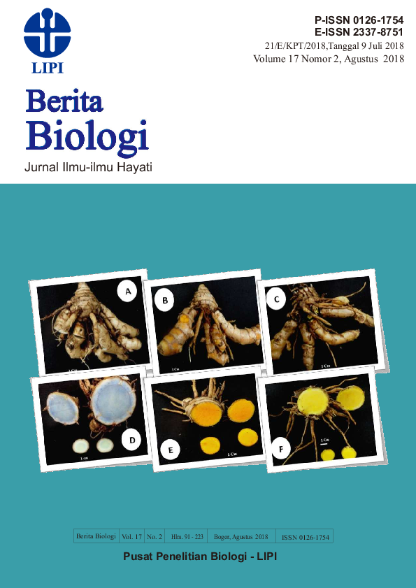 (PDF) MORFOLOGI, ANATOMI DAN UJI HISTOKIMA RIMPANG Curcuma aeruginosa ...