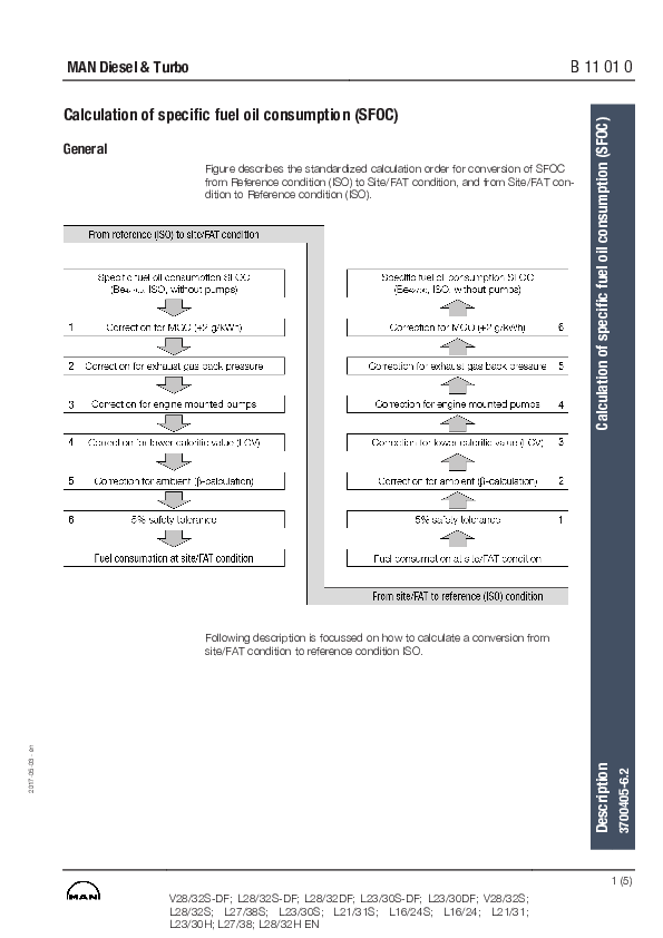 (PDF) Calculation of specific fuel oil consumption (SFOC) General hhh