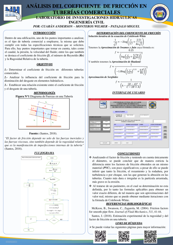 (PDF) Friction factors for smooth pipe flow Anderson Javier