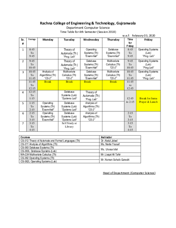 (DOC) Th (2018) time table- | Zain ul Abideen - Academia.edu