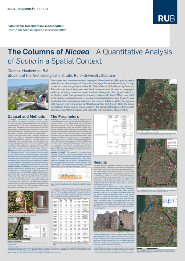 (PDF) The Columns of Nicaea – A Quantitative Analysis of Spolia in a ...