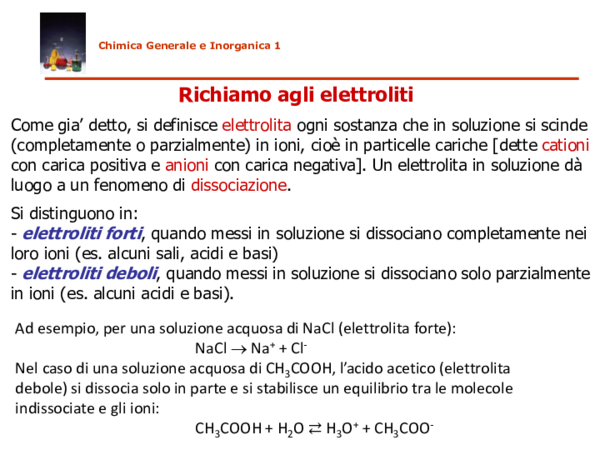 Nh3 Base Forte O Debole