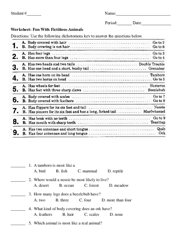 Doc Fun With Fictitious Animals Nurrahman Fajri Academia Edu