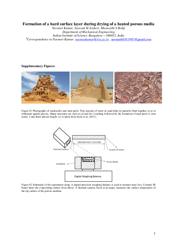 (PDF) Formation of a hard surface layer during drying of a heated ...