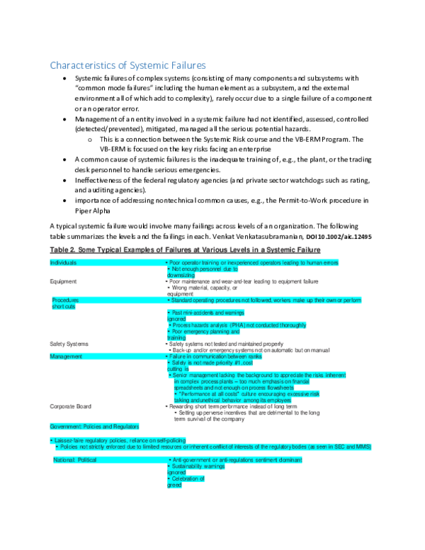 (DOC) Characteristics of Systemic Failures Table 2. Some Typical ...