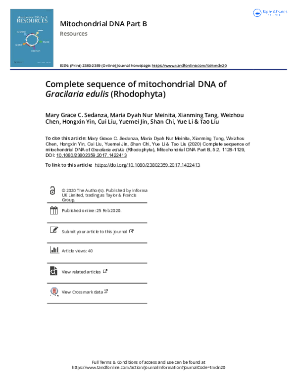(PDF) Complete sequence of mitochondrial DNA of Gracilariaedulis ...