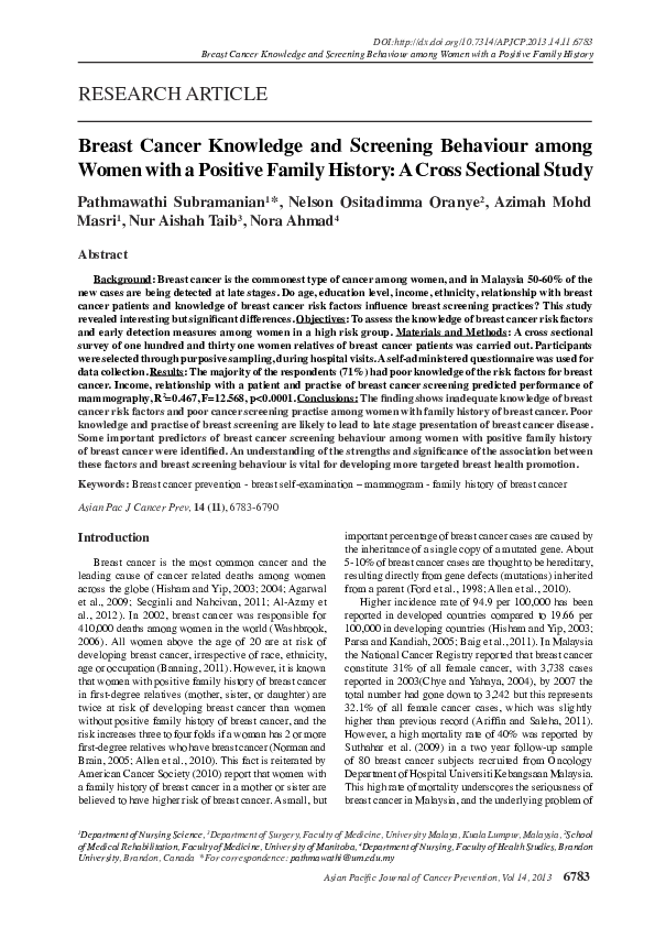 (PDF) Breast Cancer Knowledge and Screening Behaviour among Women with ...