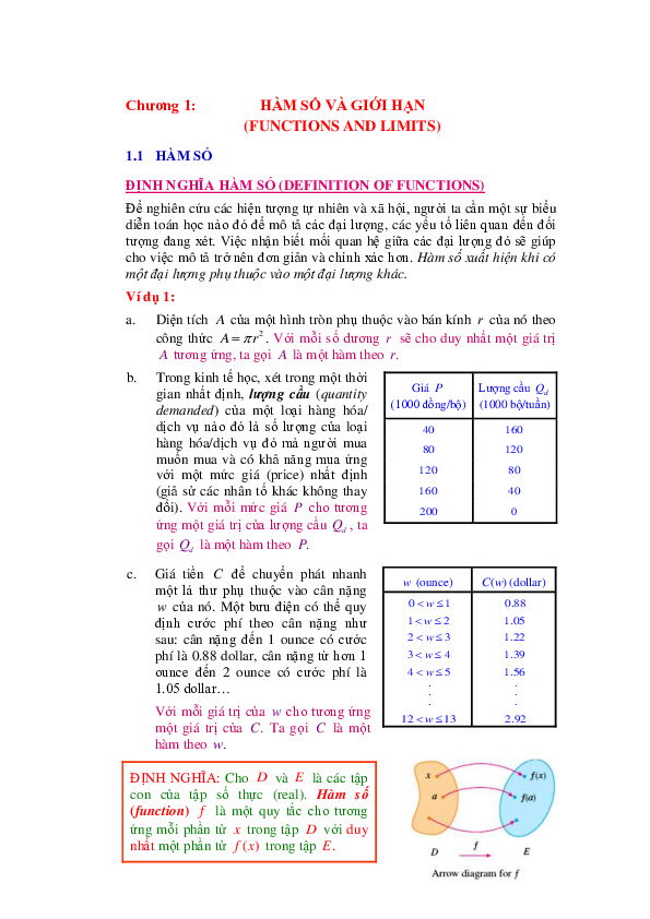 (PDF) Chương 1 HÀM SỐ VÀ GIỚI HẠN (FUNCTIONS AND LIMITS) 1.1 HÀM SỐ ĐỊNH NGHĨA HÀM SỐ