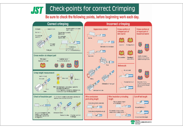 (DOC) Crimping Process