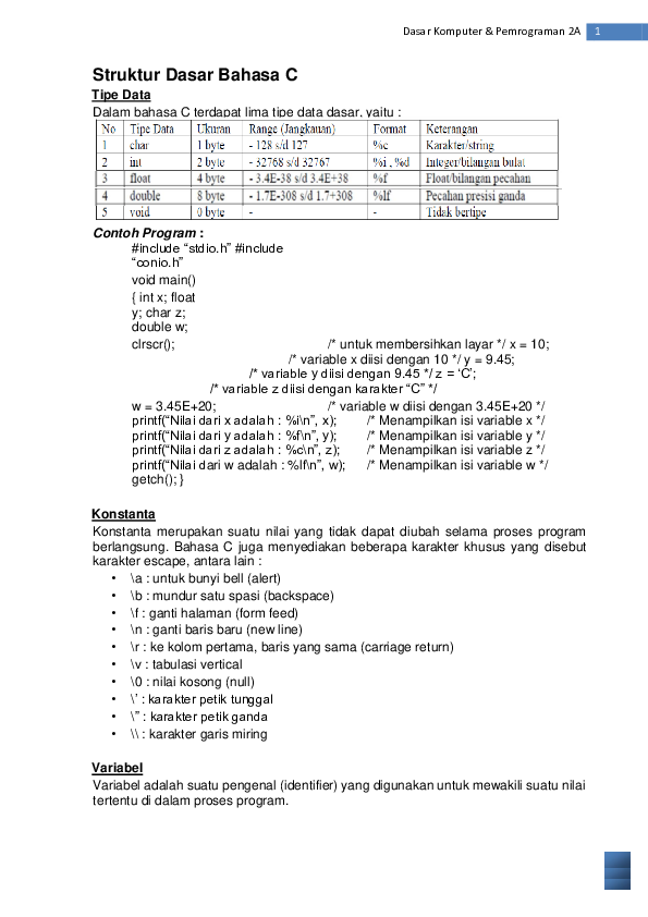 (PDF) Struktur Dasar Bahasa C