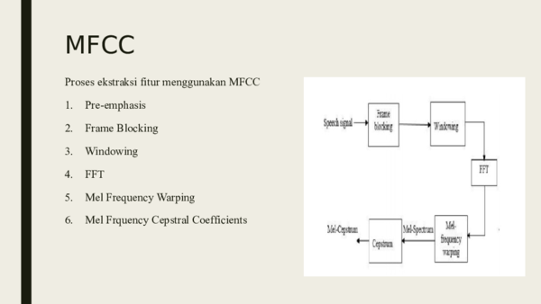 (PPT) Mfcc