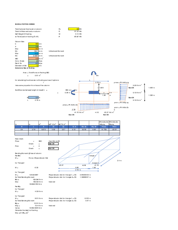 (PDF) BIAXIAL FOOTING DESIGN Sunil Sharma Academia.edu