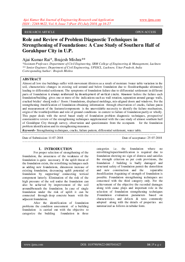 Rapti river water level image