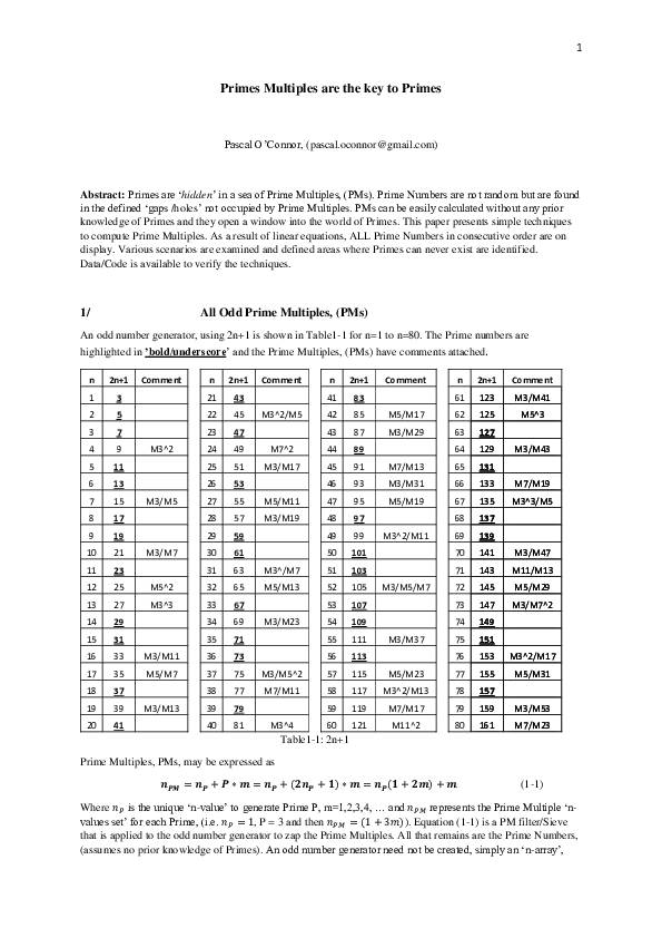 (PDF) Primes Multiples are the key to Primes