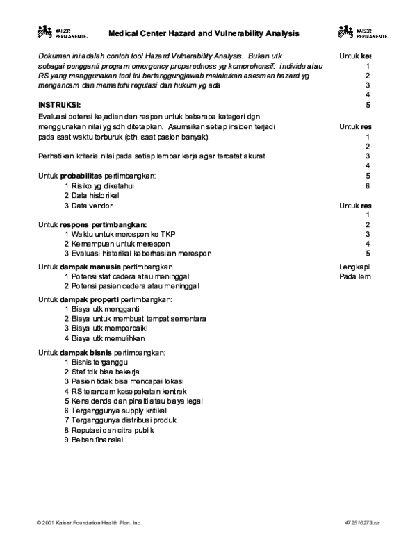 Hazard Vulnerability Analysis (HVA) exercise Syahraini Syahra Academia.edu