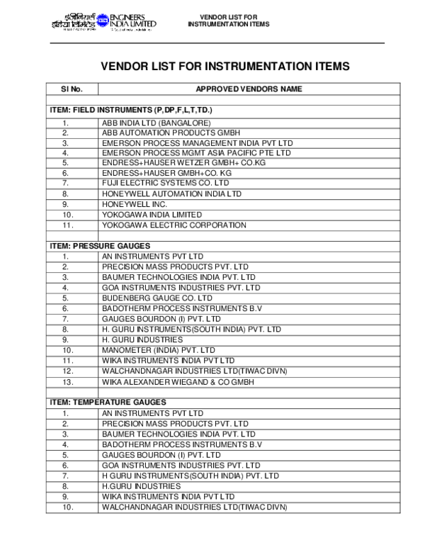 (PDF) VENDOR LIST FOR INSTRUMENTATION ITEMS VENDOR LIST FOR