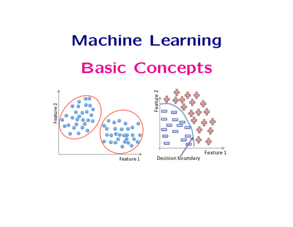 (PDF) Machine Learning Basic Concepts